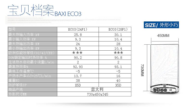 八喜ECO3依口系列24kw采暖热水两用壁挂炉产品尺寸及技术参数如下；