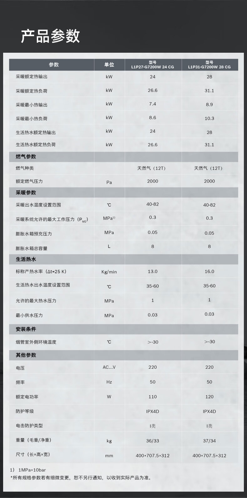 博世G7200-24千瓦燃气壁挂炉安装尺寸和产品技术参数