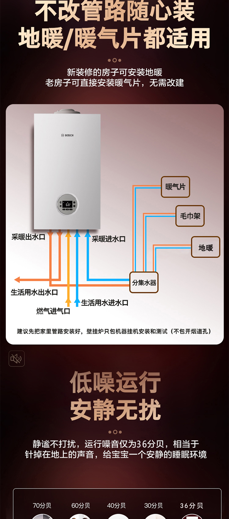 博世原装进口C3260W 25kw冷凝壁挂炉概述