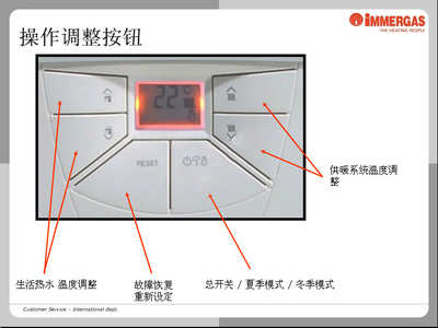 依玛壁挂炉指示灯