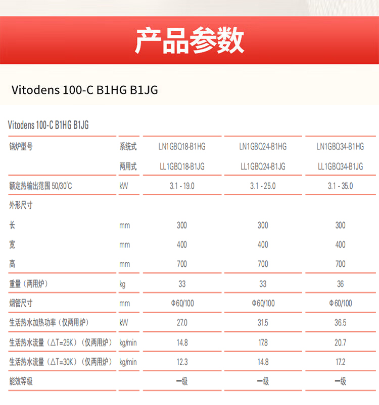 菲斯曼Vitodens 100-W  B1JG 25千瓦燃氣壁掛爐技術參數