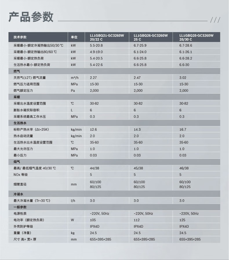 博世25kw原裝進口冷凝燃氣取暖熱水壁掛爐技術參數