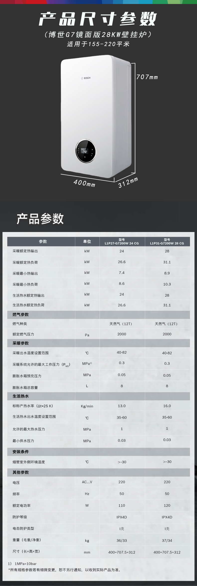 该款博世G7镜面版/28千瓦壁挂炉技术参数如下