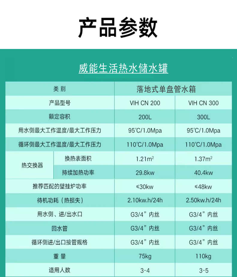 威能壁挂炉300L热水储水罐水箱
