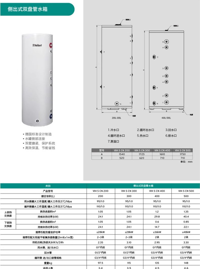 威能壁挂炉300L热水储水罐水箱