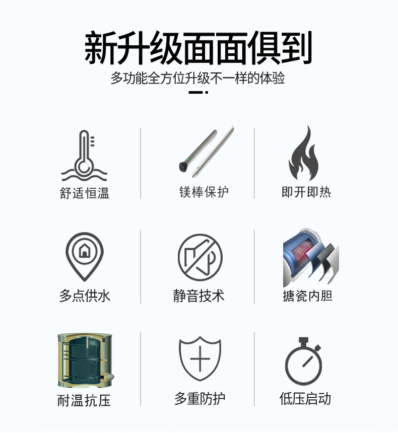 菲斯曼壁挂炉外置200升水箱