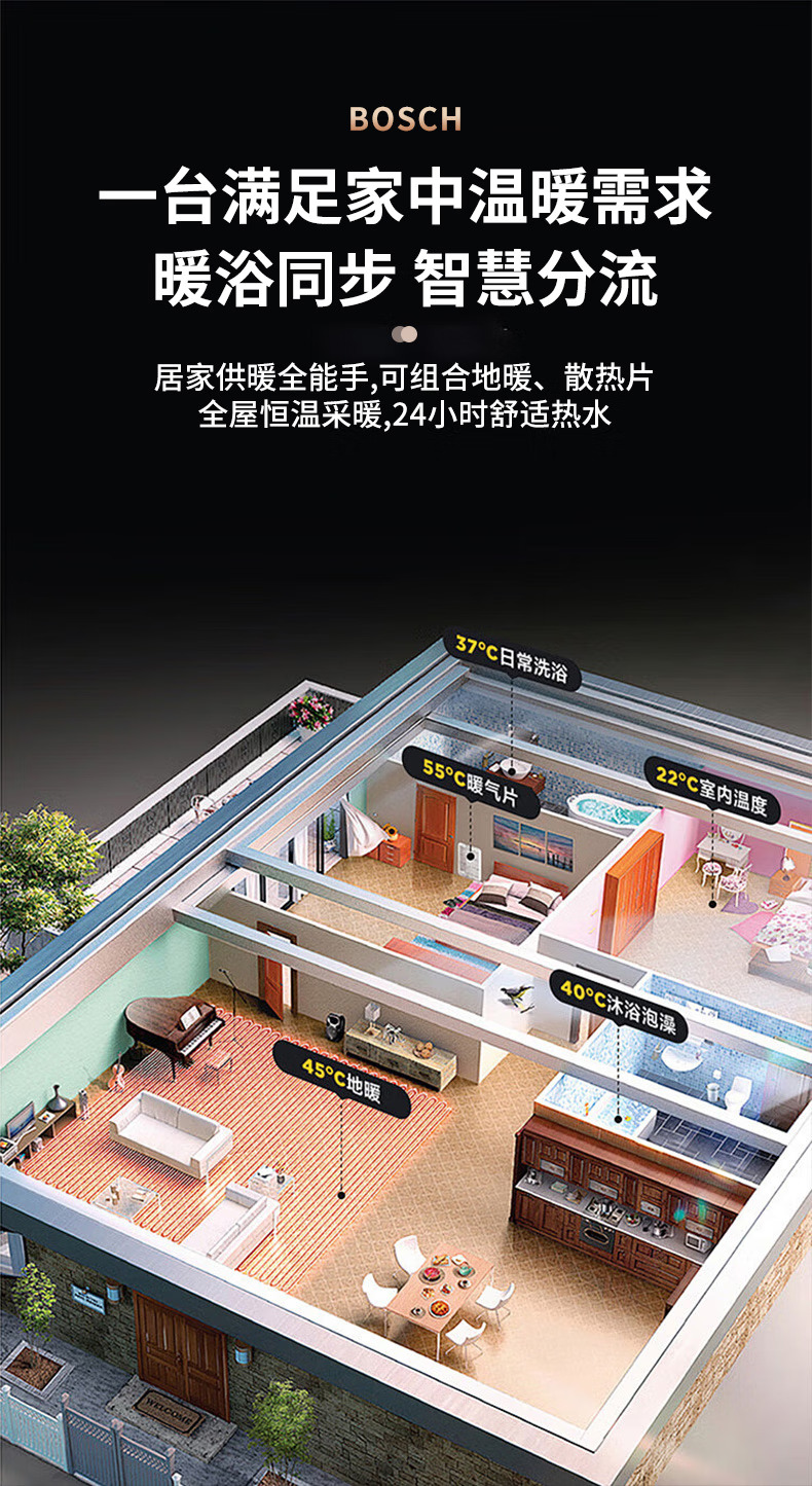 博世分段燃烧24KW壁挂炉G7350iW系列采暖热水锅炉