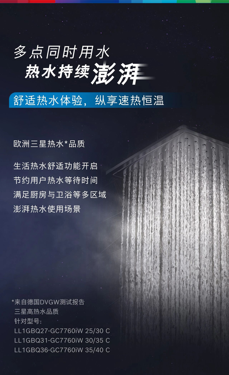 博世C7760i W冷凝35kw采暖热水壁挂炉优越性