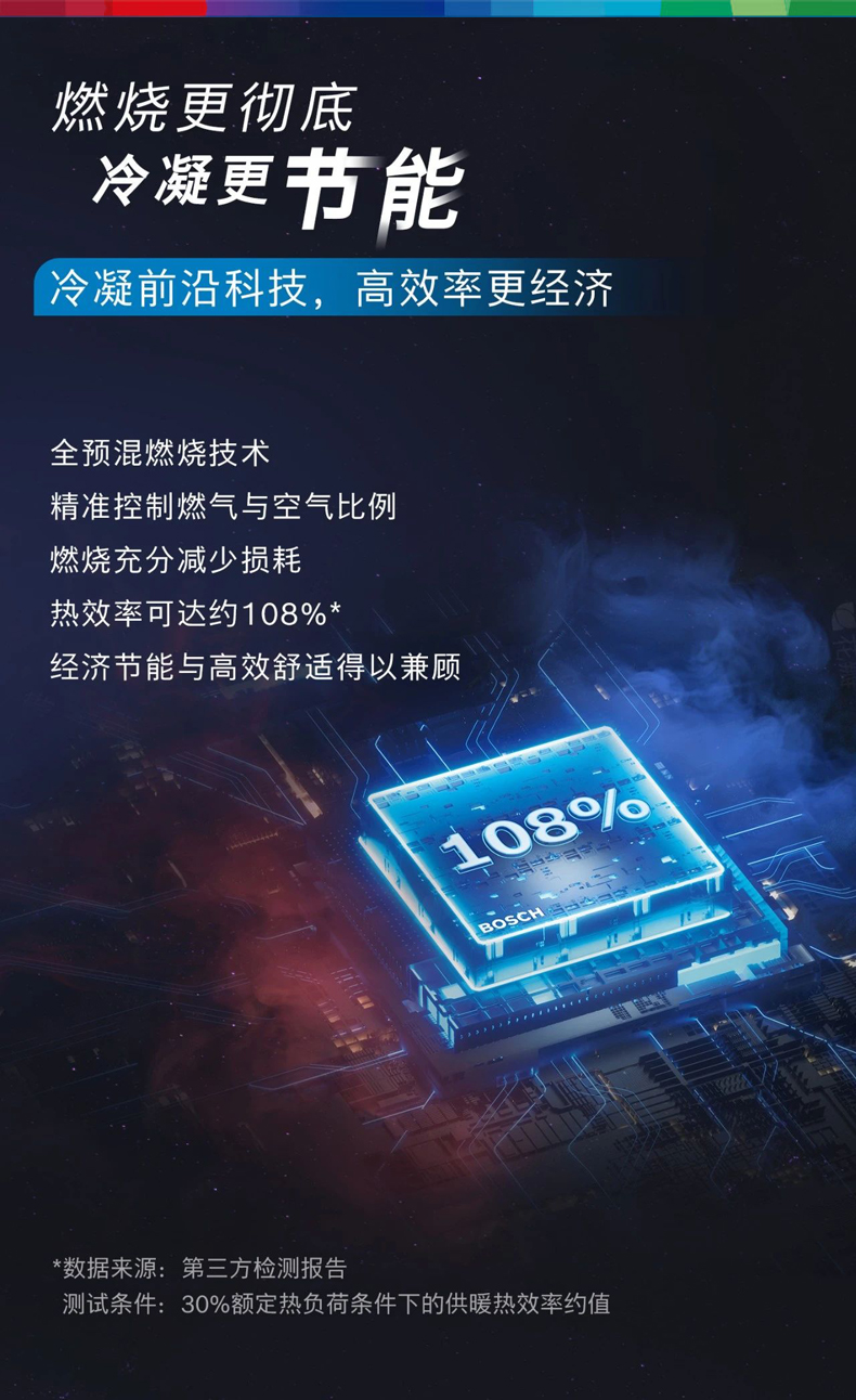 博世Condens 7760冷凝壁挂炉
