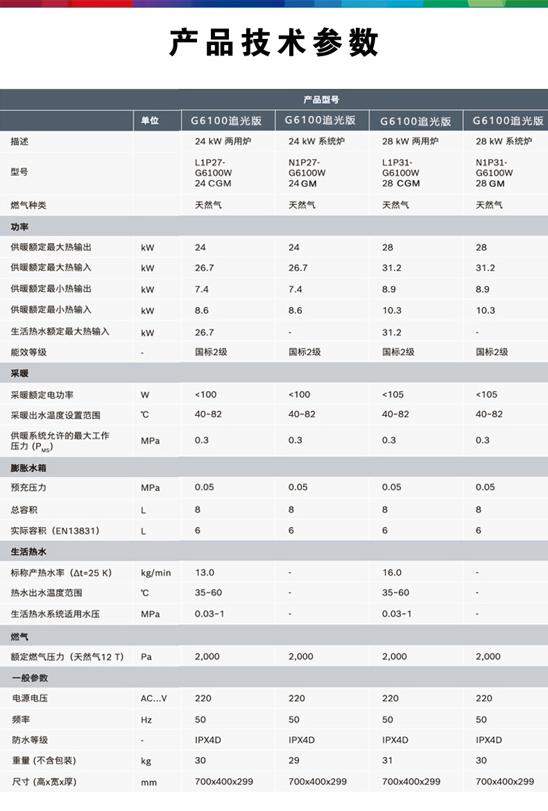 博世G6100W追光版28千瓦壁挂炉技术参数