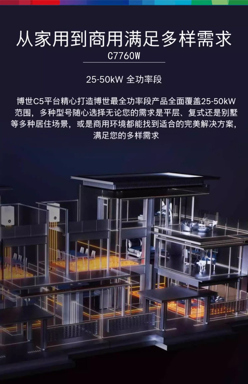 博世C7760一级能效进口四代冷凝40kw 燃气采暖壁挂炉