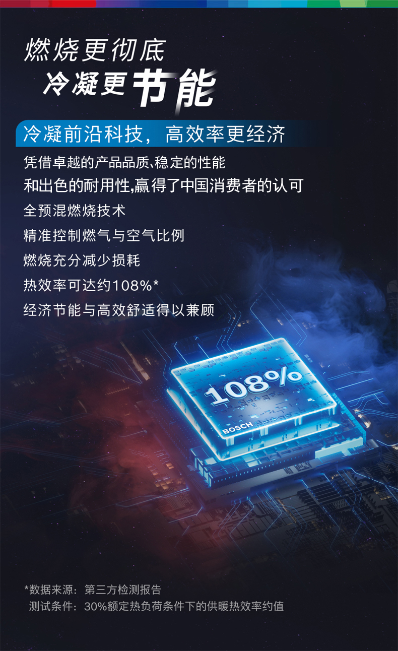 博世C7760进口40kw冷凝式壁挂炉优越性