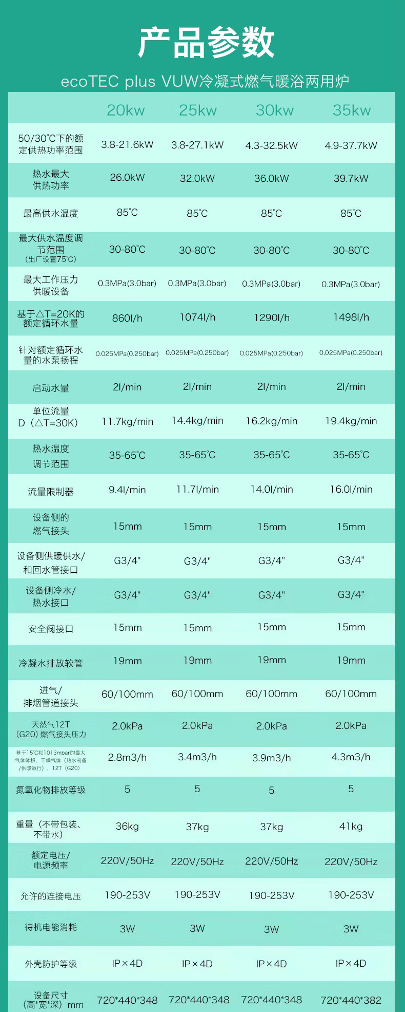 威能冷凝壁挂炉25kw进口一级能效采暖热水锅炉
