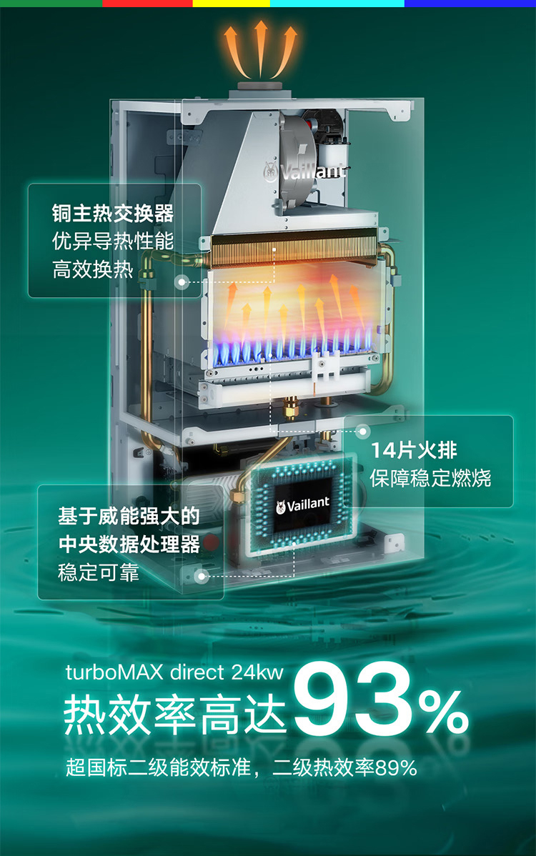 威能Turbomax Direct 24千瓦壁挂炉