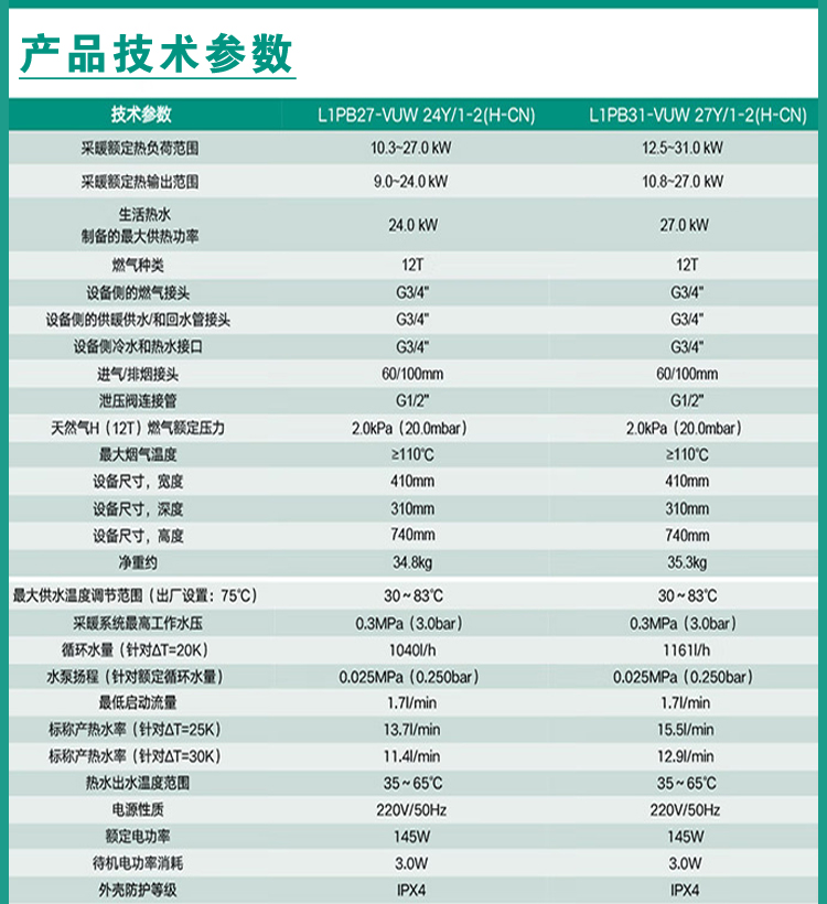 威能Turbomax Direct国内组装24kw采暖热水壁挂炉安装尺寸