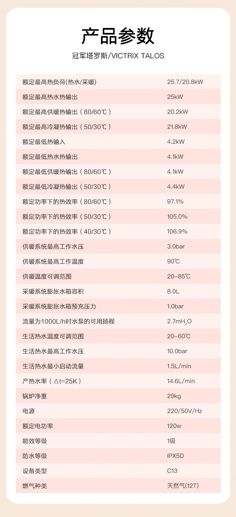 依玛冠军塔罗斯冷凝式壁挂炉25KW燃气热水采暖地暖两用锅炉安装尺寸